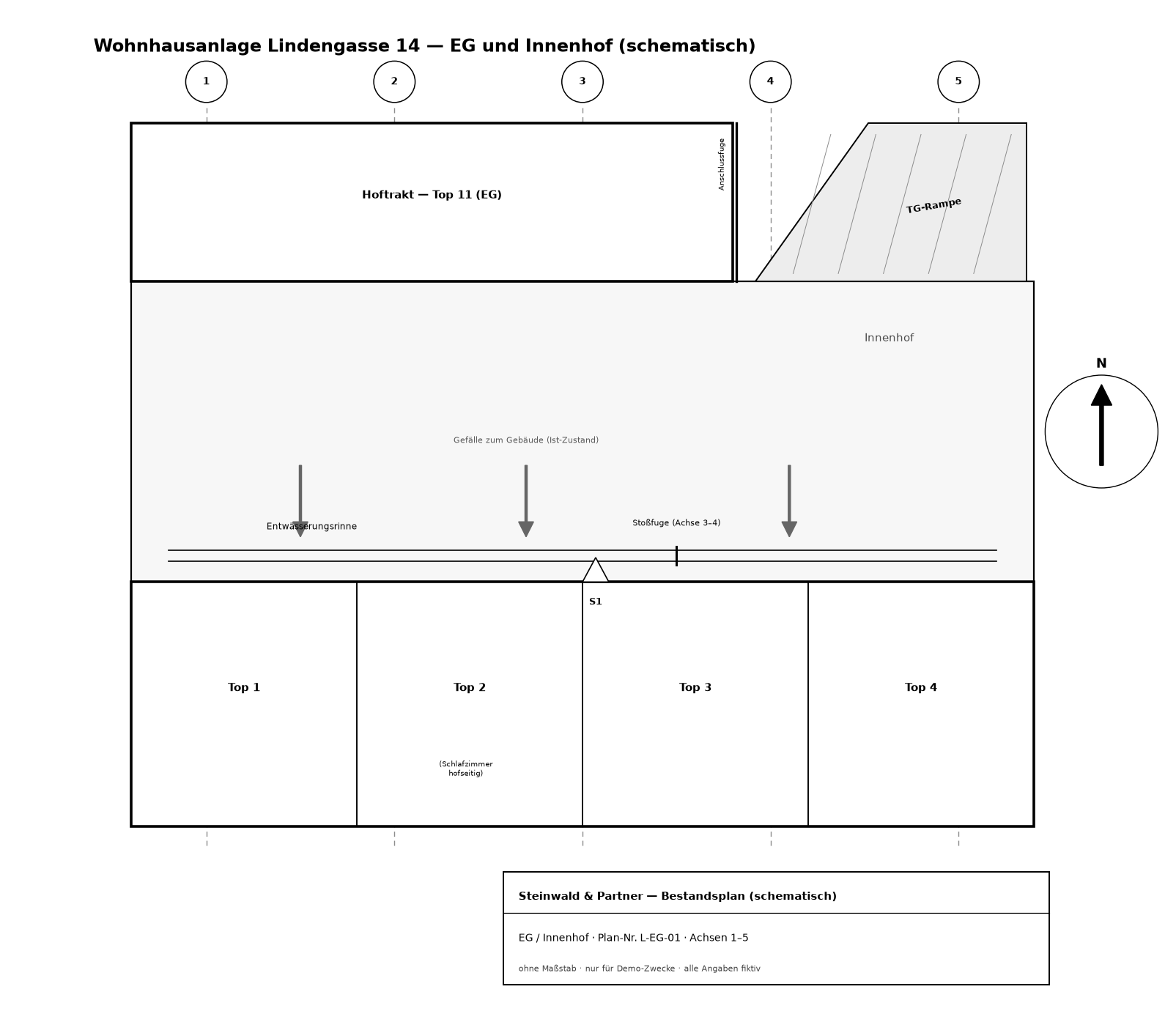 Bestandsplan EG / Innenhof · Plan-Nr. L-EG-01